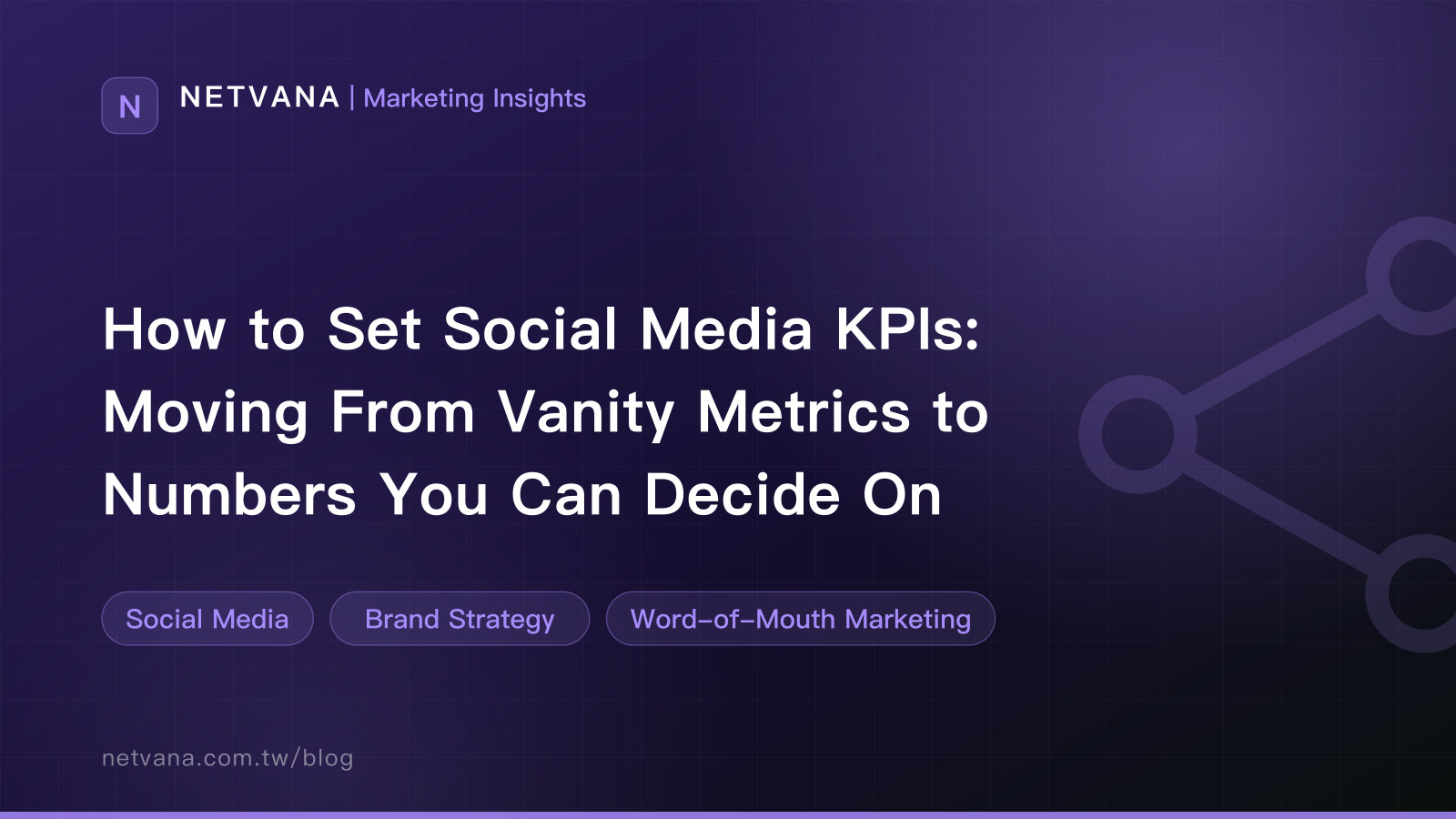 How to Set Social Media KPIs: Moving From Vanity Metrics to Numbers You Can Decide On | NETVANA Marketing Insights article cover